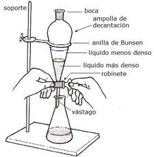 ampolla - fig4
