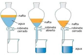 ampolla - fig5