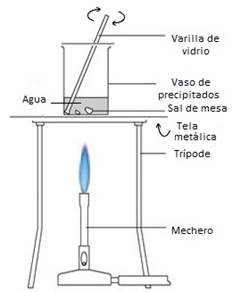 calefaccion - fig1