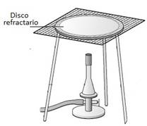 calefaccion - fig2