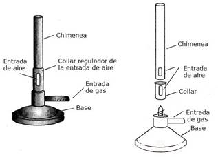 calefaccion - fig3