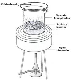 calefaccion - fig5
